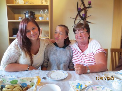Image Thumbnail